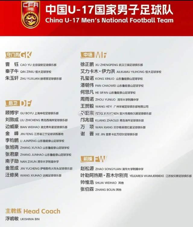 世界杯赛事直播官方app下载-必须点赞！足协为中超球员开绿灯：允许延迟到国少队报到！|中国足协|中国男足|邝兆镭|集训|亚洲杯_新浪体育_新浪新闻